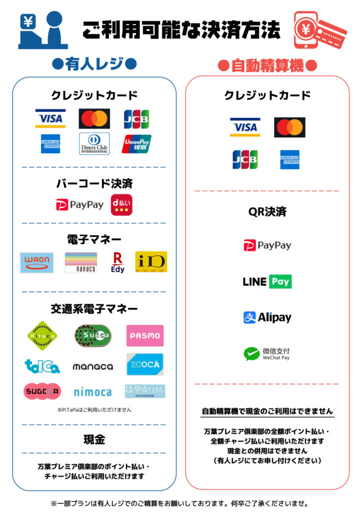 決済一覧 - 神戸ハーバーランド温泉 万葉倶楽部【公式】